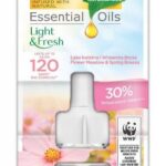 Air Wick Flower Meadow&Spring Breeze náplň do elektrického prístroja 19ml