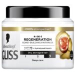 Glisskur 4-IN1 Regeneration (Total Repair) maska na vlasy 400ml