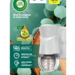 Air Wick Blue Eucalyptus&Cedarwood komplet elektrický strojček + náhradná náplň 19ml