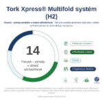 Nitrilové ochranné rukavice čierne Mercator gogrip PRO – XL 50ks – Obrázok 5